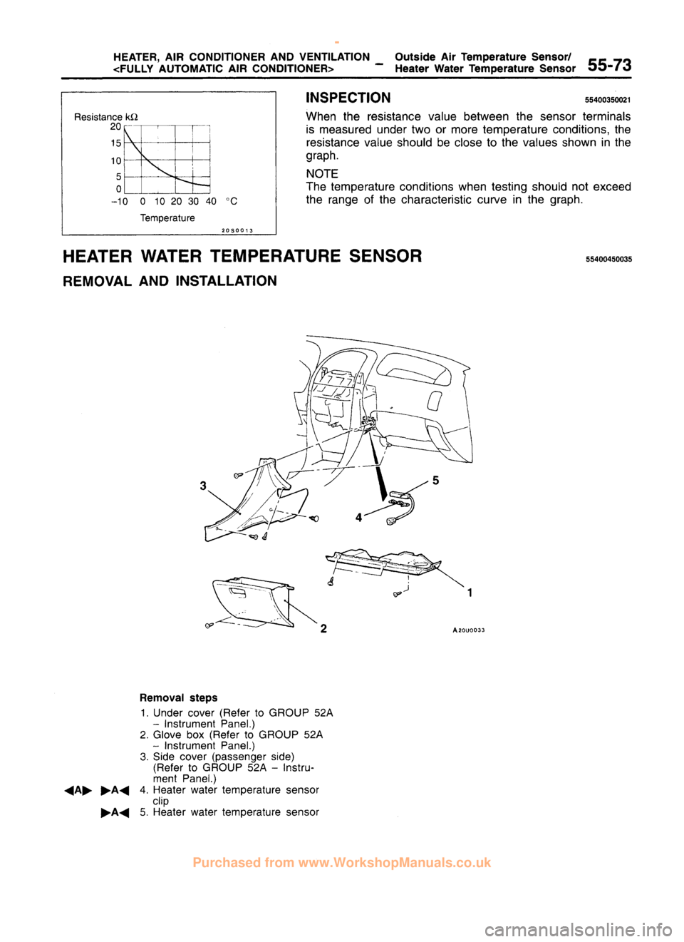 MITSUBISHI CARISMA 1995  Workshop Manual 
 
www.WorkshopManuals.co.uk

 
Purchased from www.WorkshopManuals.co.uk 