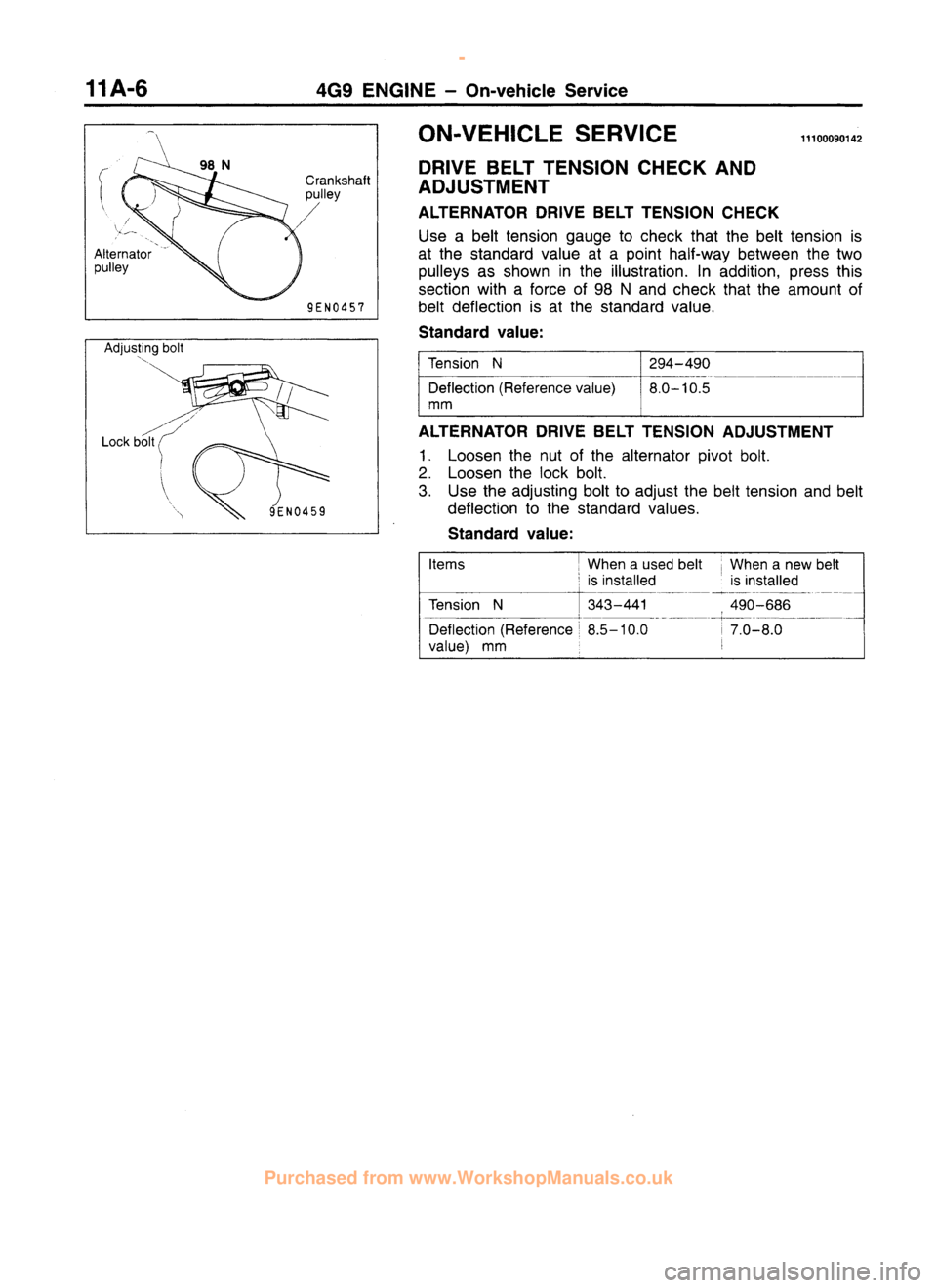 MITSUBISHI CARISMA 1995  Workshop Manual 
 
www.WorkshopManuals.co.uk

 
Purchased from www.WorkshopManuals.co.uk 
