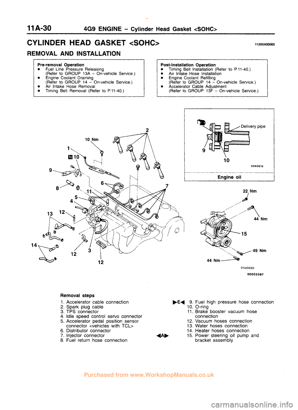 MITSUBISHI CARISMA 1995  Workshop Manual 
 
www.WorkshopManuals.co.uk

 
Purchased from www.WorkshopManuals.co.uk 