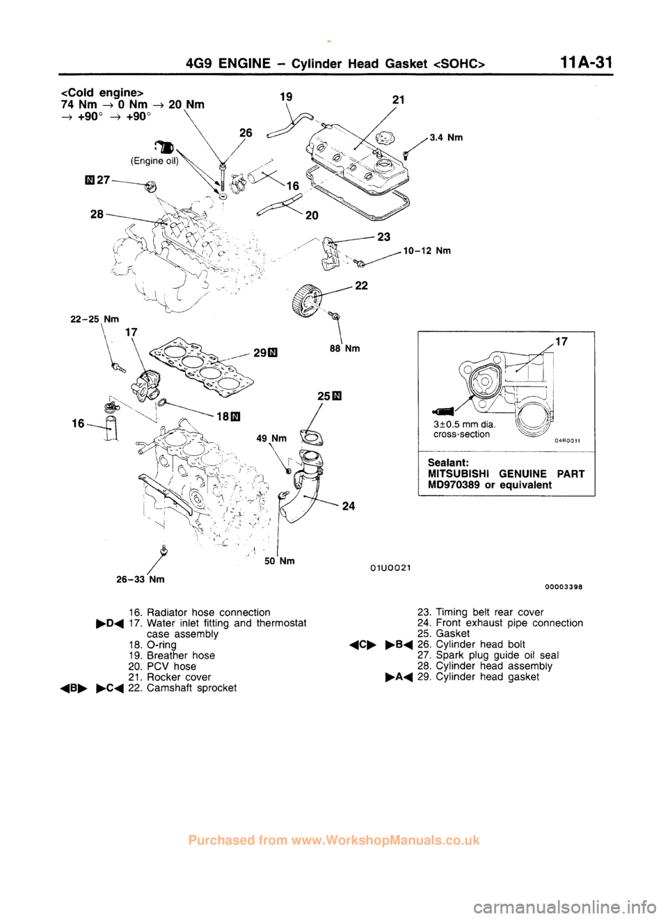 MITSUBISHI CARISMA 1995  Workshop Manual 
 
www.WorkshopManuals.co.uk

 
Purchased from www.WorkshopManuals.co.uk 