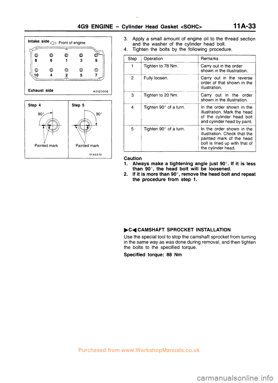 MITSUBISHI CARISMA 1995  Workshop Manual 
 
www.WorkshopManuals.co.uk

 
Purchased from www.WorkshopManuals.co.uk 