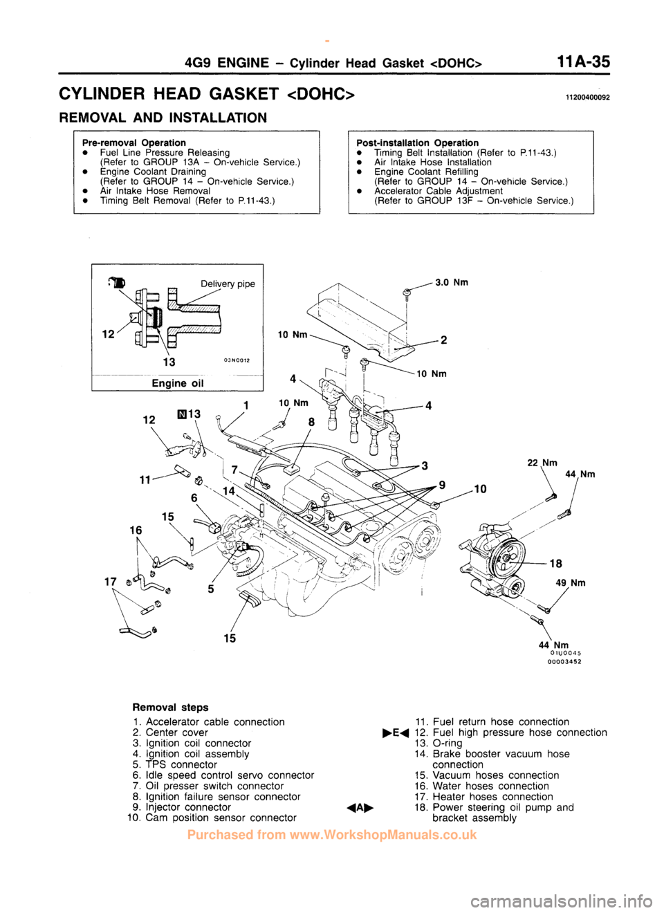 MITSUBISHI CARISMA 1995  Workshop Manual 
 
www.WorkshopManuals.co.uk

 
Purchased from www.WorkshopManuals.co.uk 