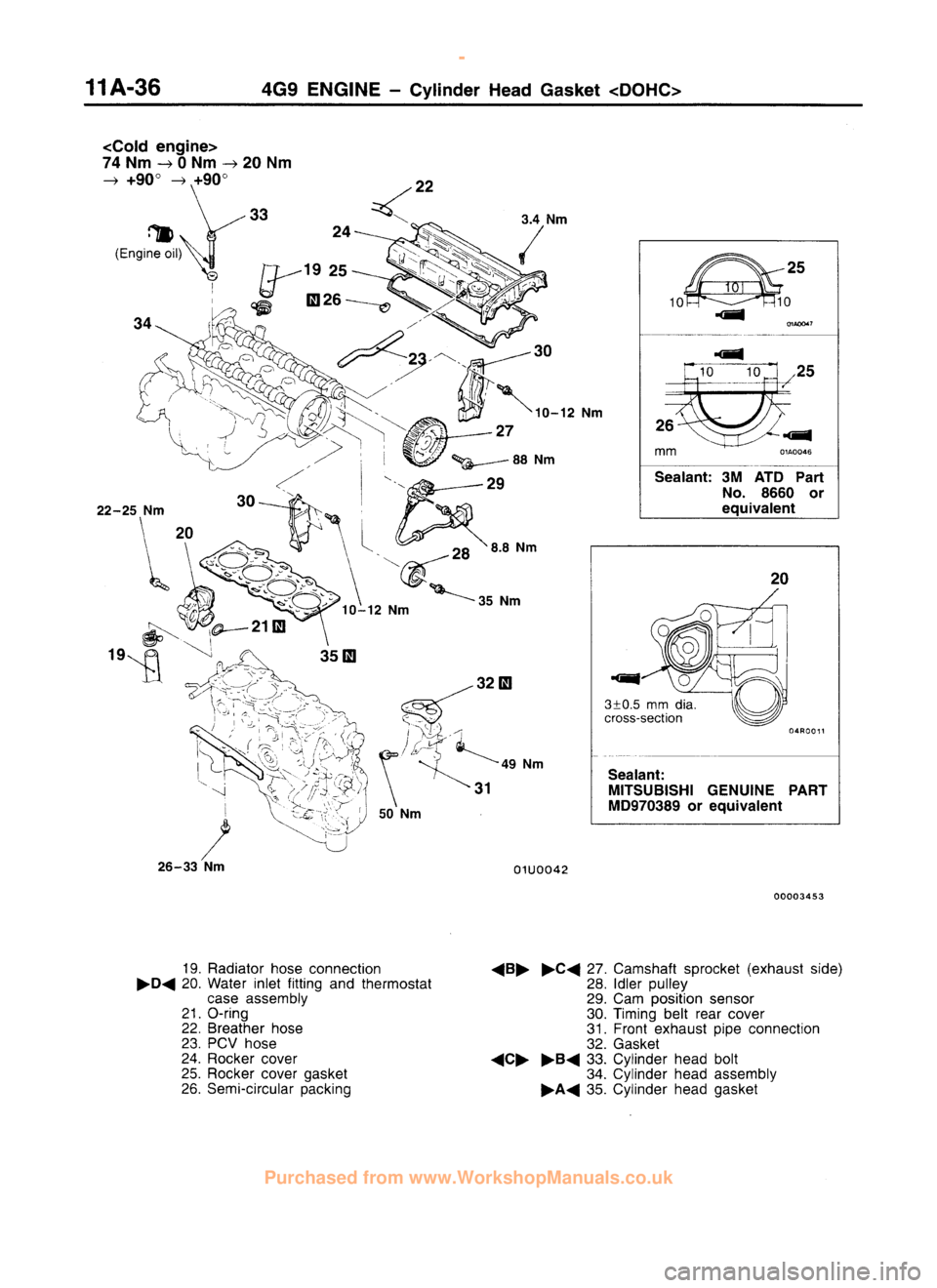 MITSUBISHI CARISMA 1995  Workshop Manual 
 
www.WorkshopManuals.co.uk

 
Purchased from www.WorkshopManuals.co.uk 