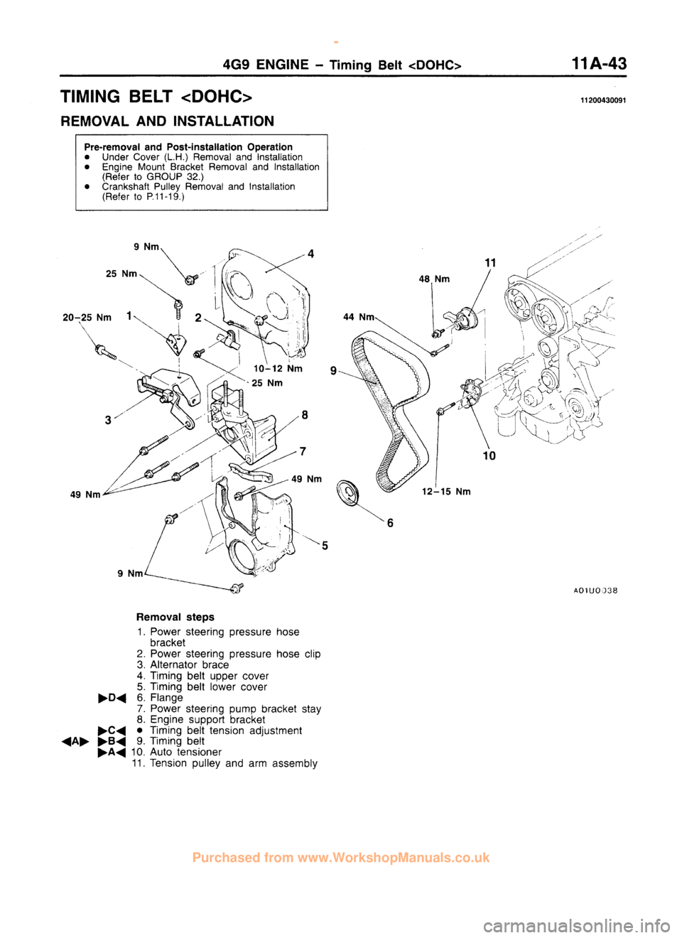 MITSUBISHI CARISMA 1995  Workshop Manual 
 
www.WorkshopManuals.co.uk

 
Purchased from www.WorkshopManuals.co.uk 