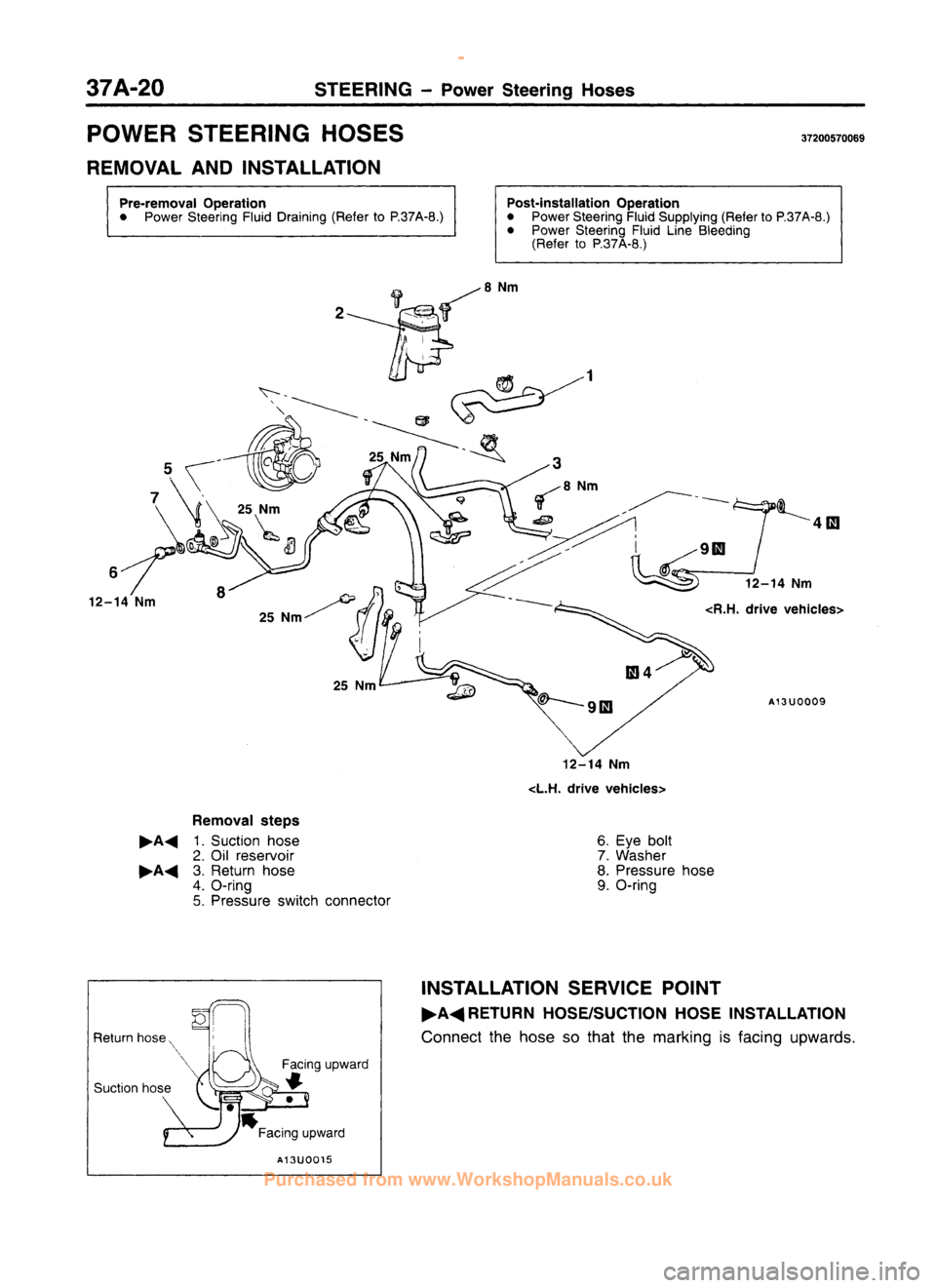 MITSUBISHI CARISMA 1995  Workshop Manual 
 
www.WorkshopManuals.co.uk

 
Purchased from www.WorkshopManuals.co.uk 