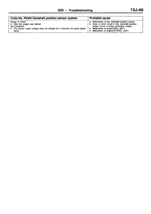 Page 251