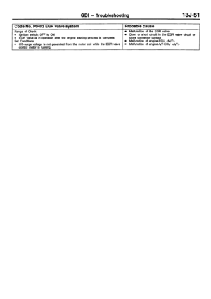 Page 253