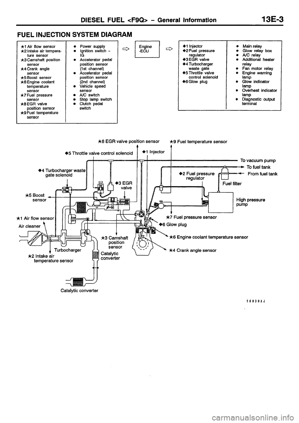 MITSUBISHI CARISMA 2001  Workshop Manual 