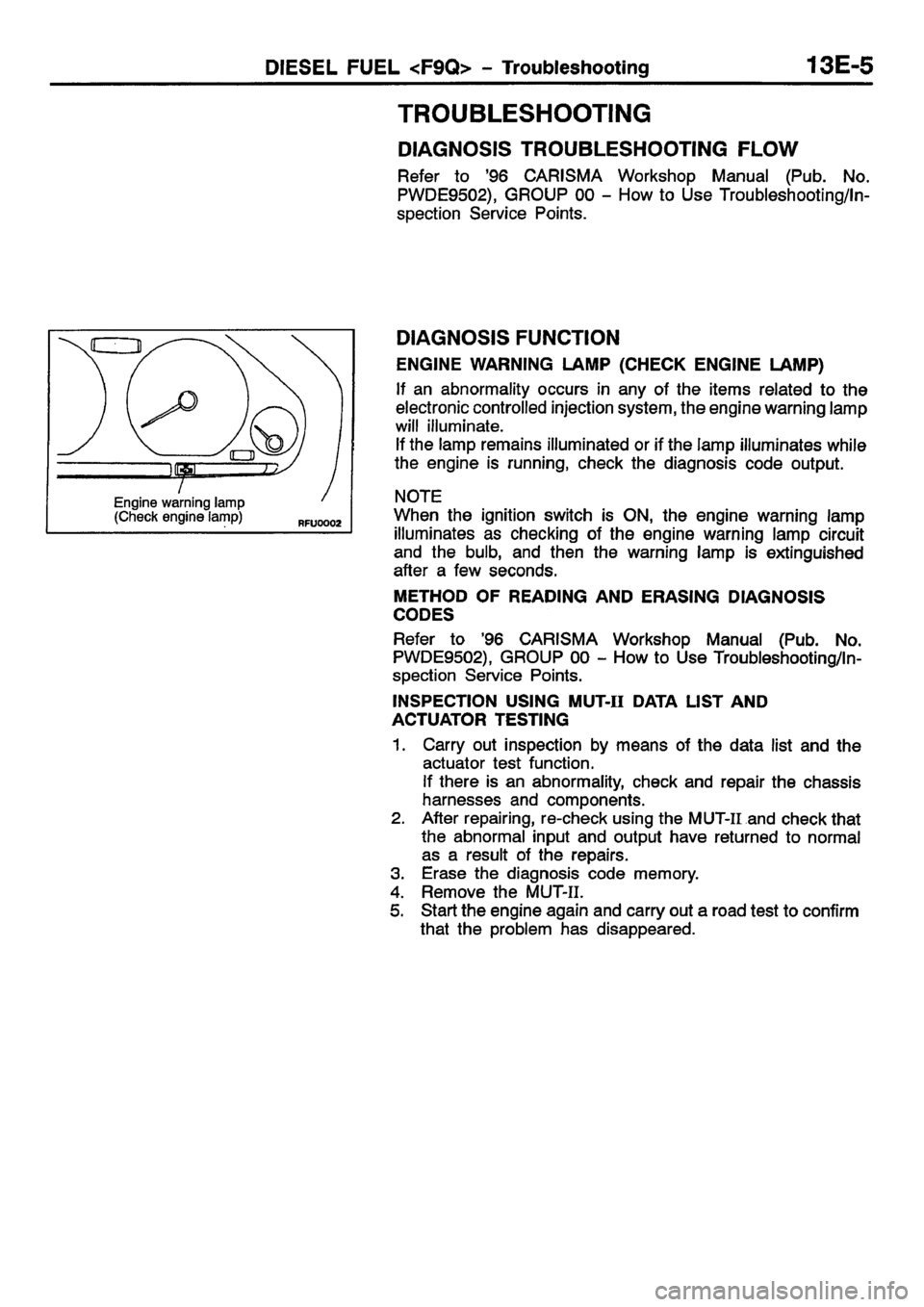 MITSUBISHI CARISMA 2001  Workshop Manual 