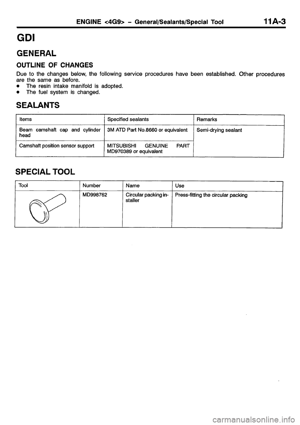 MITSUBISHI CARISMA 2001  Workshop Manual 