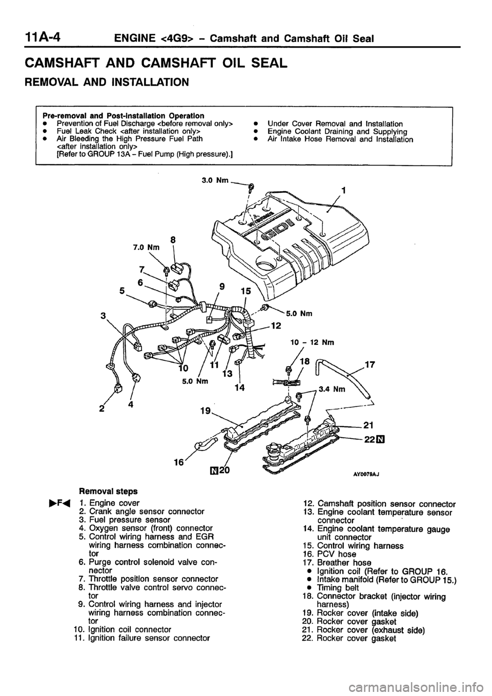 MITSUBISHI CARISMA 2001  Workshop Manual 
