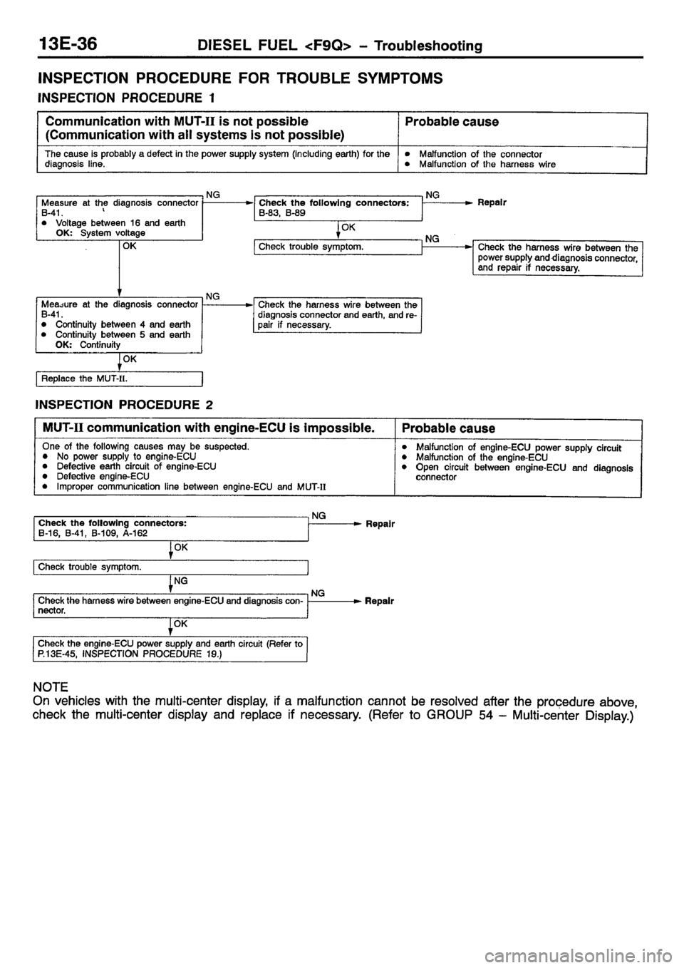 MITSUBISHI CARISMA 2001  Workshop Manual 