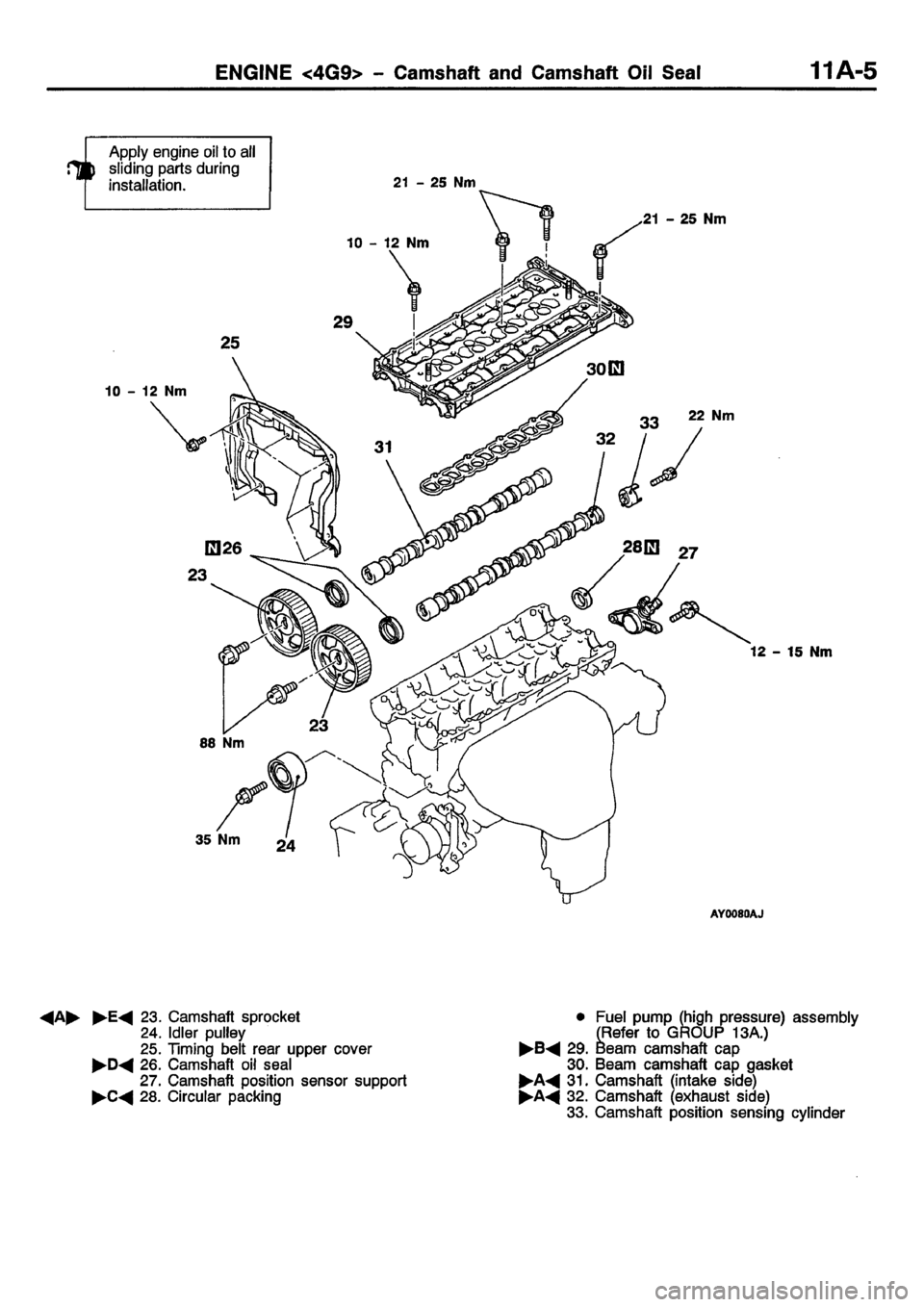 MITSUBISHI CARISMA 2001  Workshop Manual 