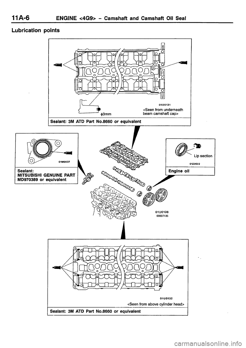MITSUBISHI CARISMA 2001  Workshop Manual 