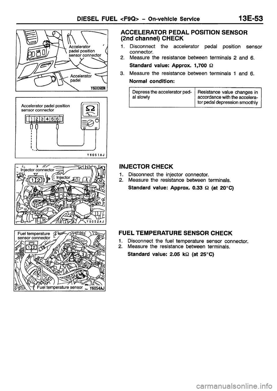 MITSUBISHI CARISMA 2001  Workshop Manual 