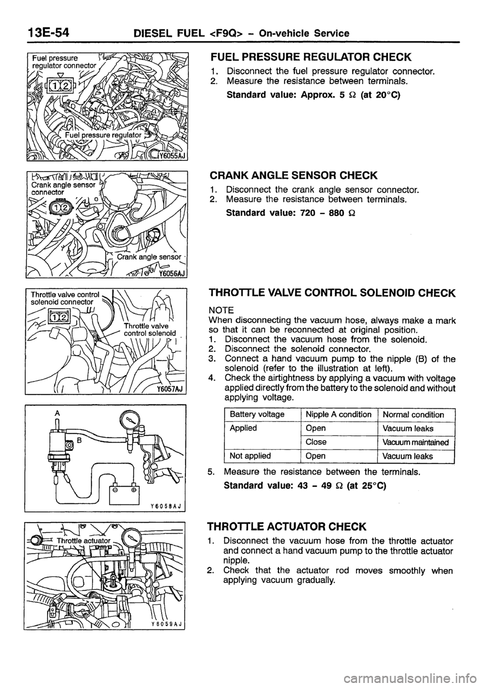 MITSUBISHI CARISMA 2001  Workshop Manual 