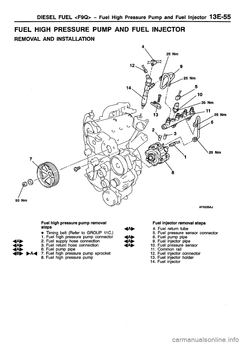 MITSUBISHI CARISMA 2001  Workshop Manual 