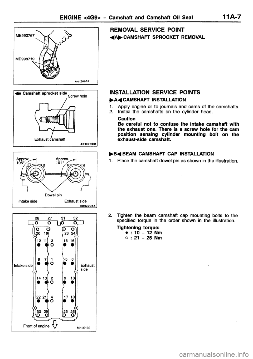 MITSUBISHI CARISMA 2001  Workshop Manual 