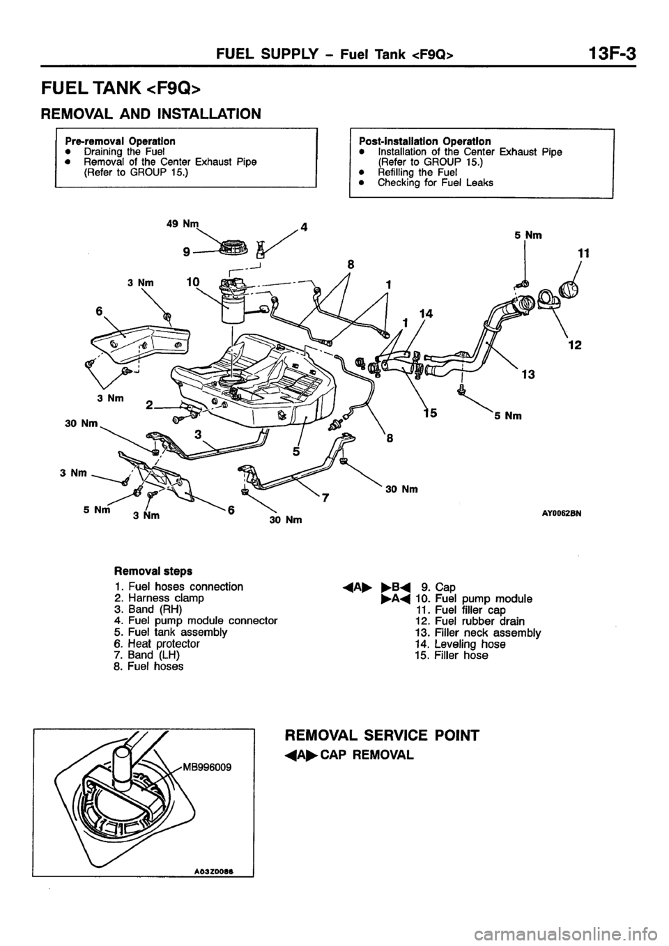 MITSUBISHI CARISMA 2001  Workshop Manual 