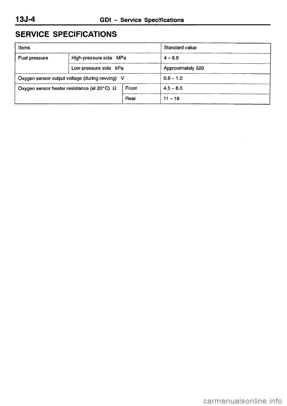 MITSUBISHI CARISMA 2001  Workshop Manual 