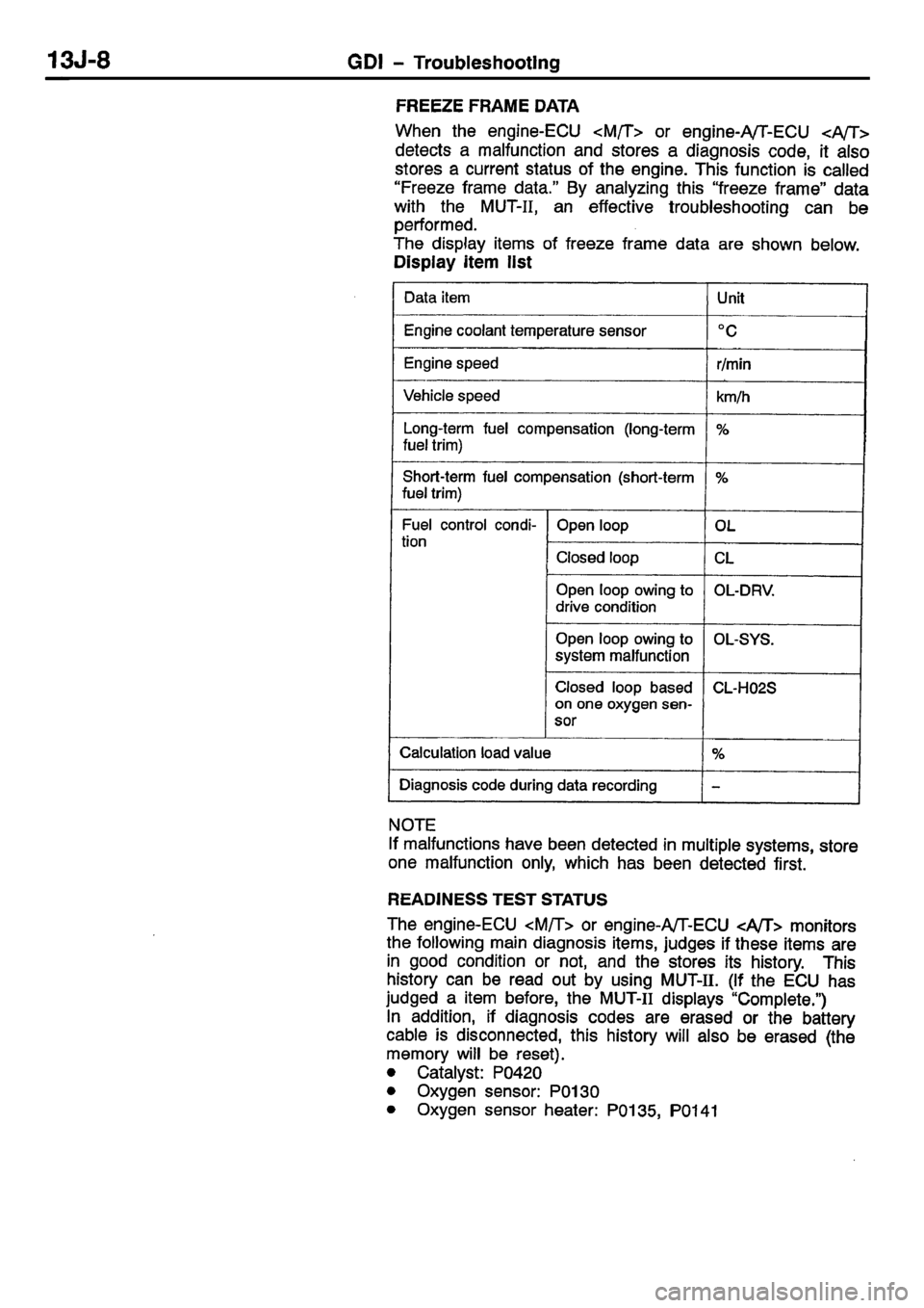 MITSUBISHI CARISMA 2001  Workshop Manual 