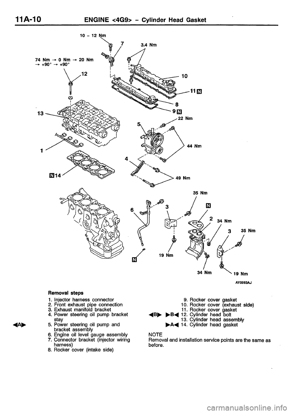 MITSUBISHI CARISMA 2001  Workshop Manual 