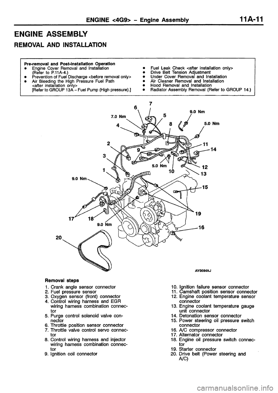 MITSUBISHI CARISMA 2001  Workshop Manual 