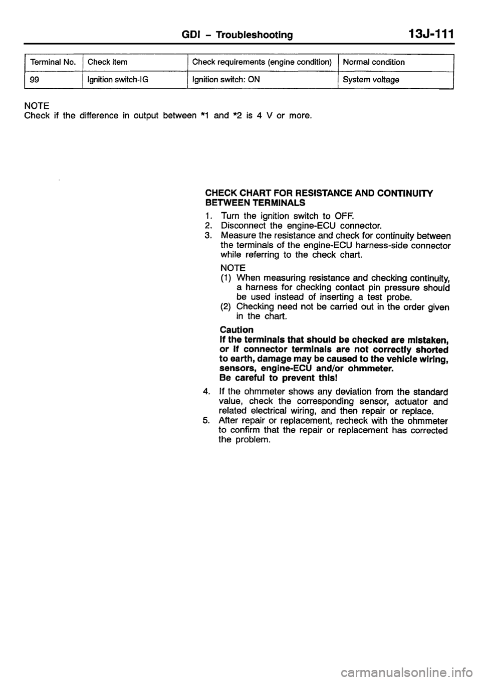 MITSUBISHI CARISMA 2001  Workshop Manual 