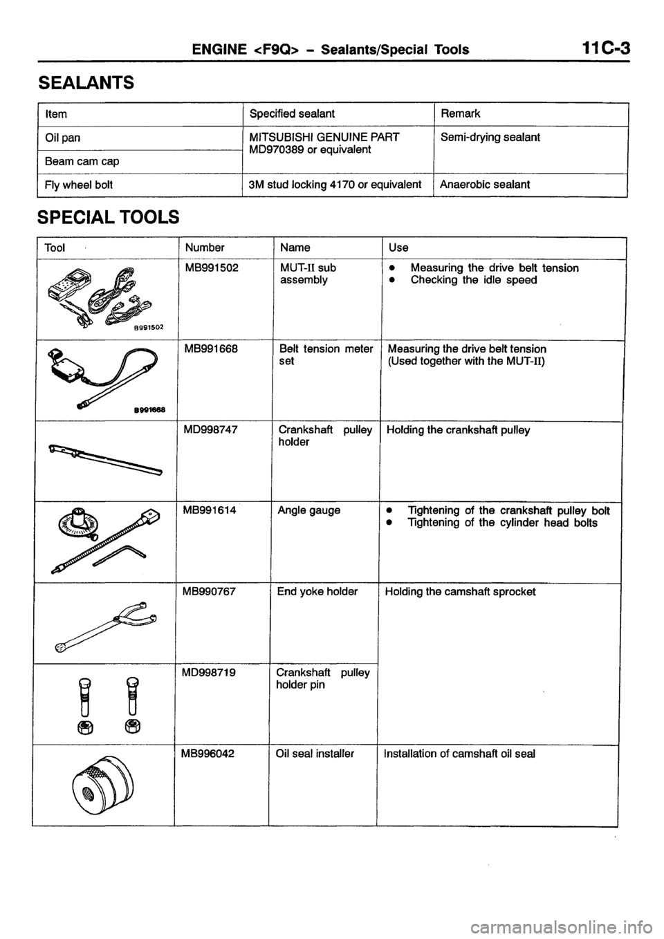 MITSUBISHI CARISMA 2001  Workshop Manual 
