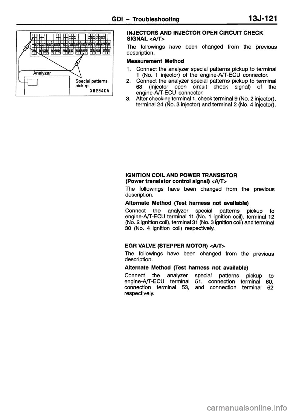 MITSUBISHI CARISMA 2001  Workshop Manual 