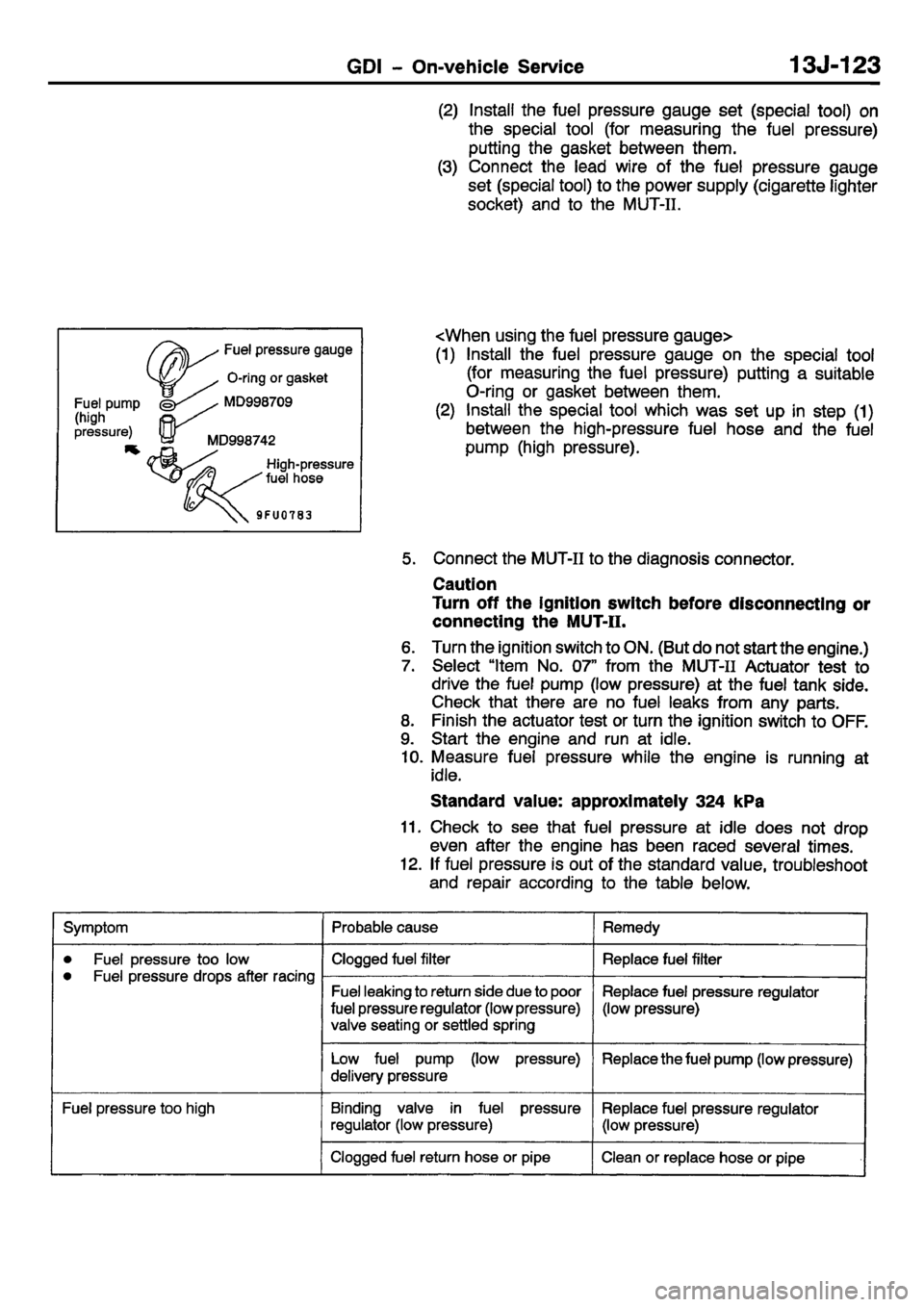 MITSUBISHI CARISMA 2001  Workshop Manual 