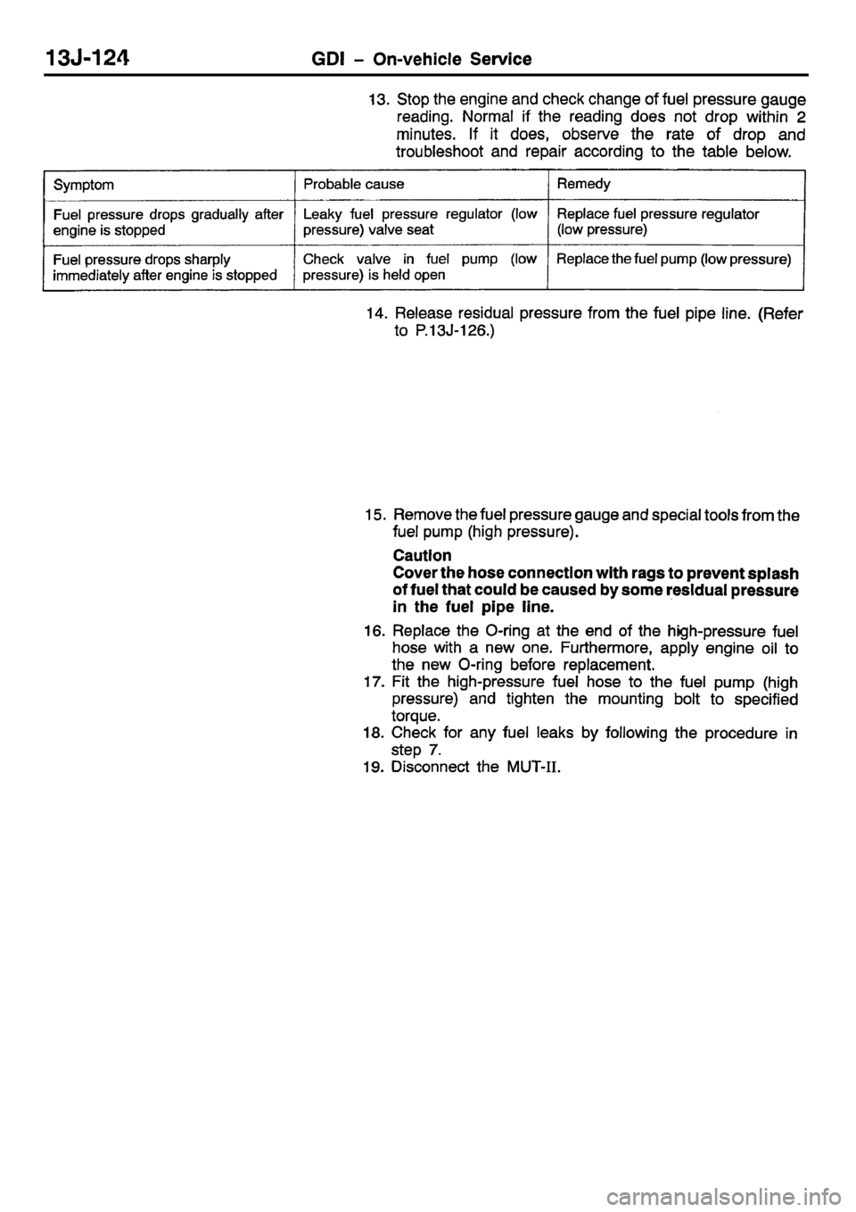 MITSUBISHI CARISMA 2001  Workshop Manual 