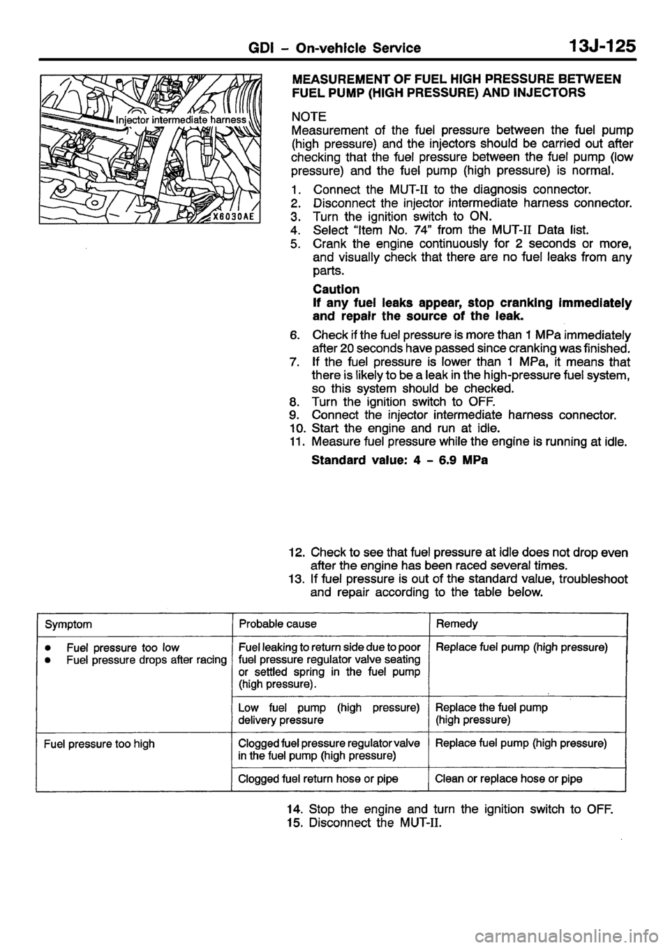 MITSUBISHI CARISMA 2001  Workshop Manual 