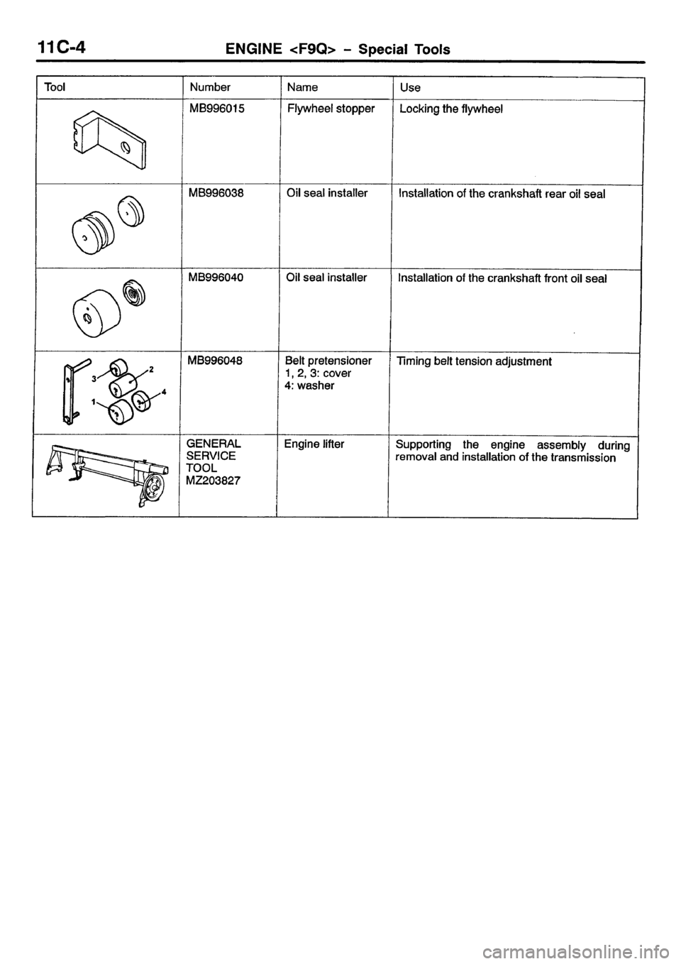 MITSUBISHI CARISMA 2001  Workshop Manual 