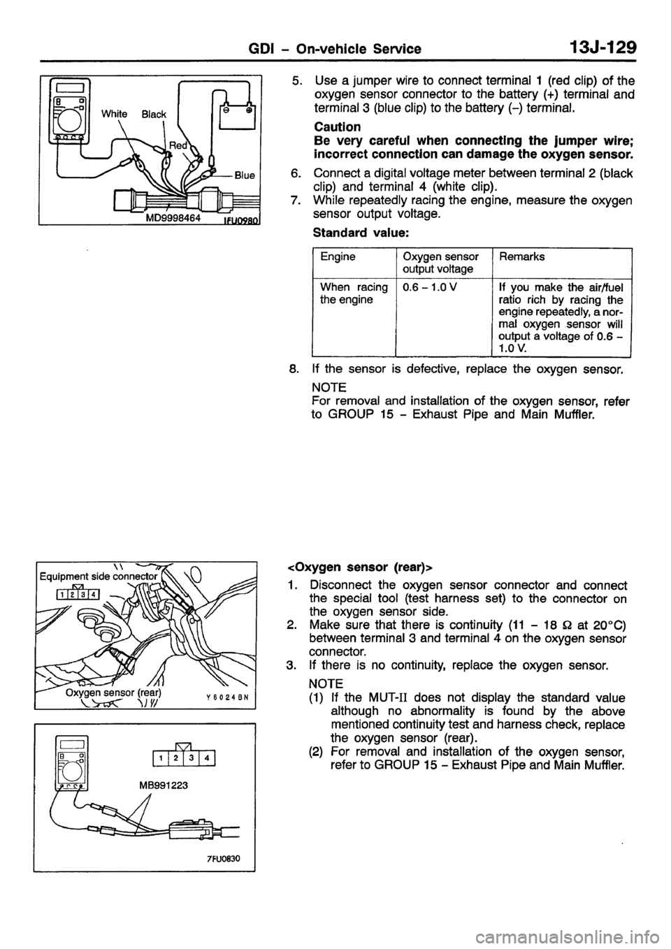 MITSUBISHI CARISMA 2001  Workshop Manual 