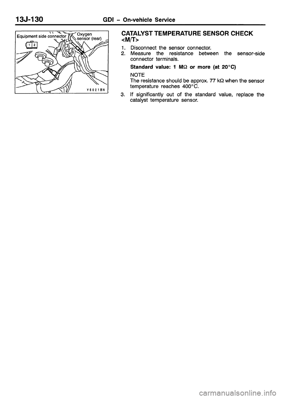 MITSUBISHI CARISMA 2001  Workshop Manual 