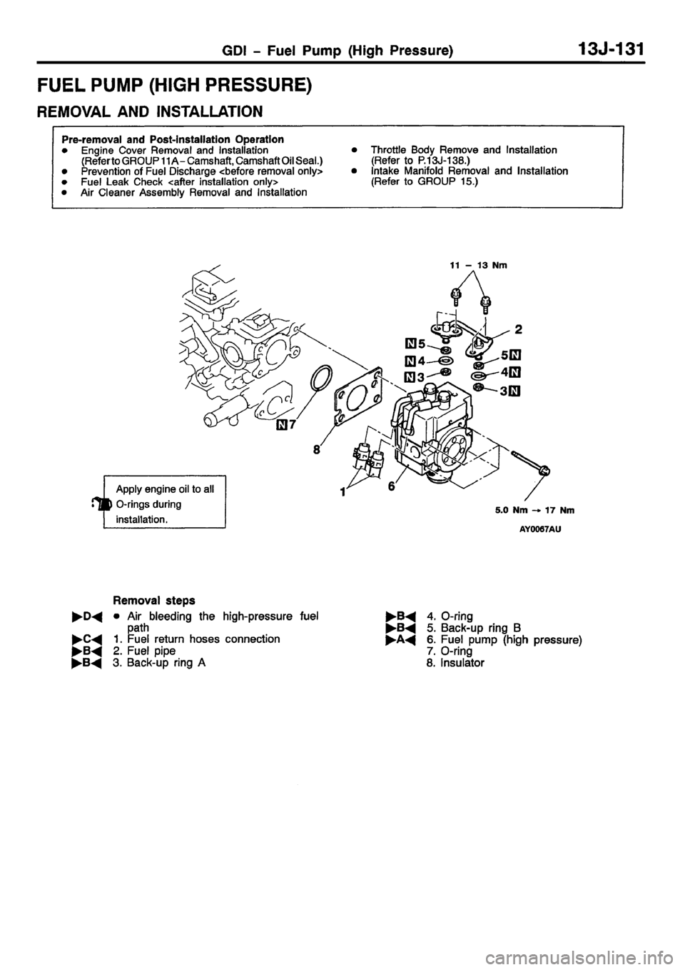 MITSUBISHI CARISMA 2001  Workshop Manual 