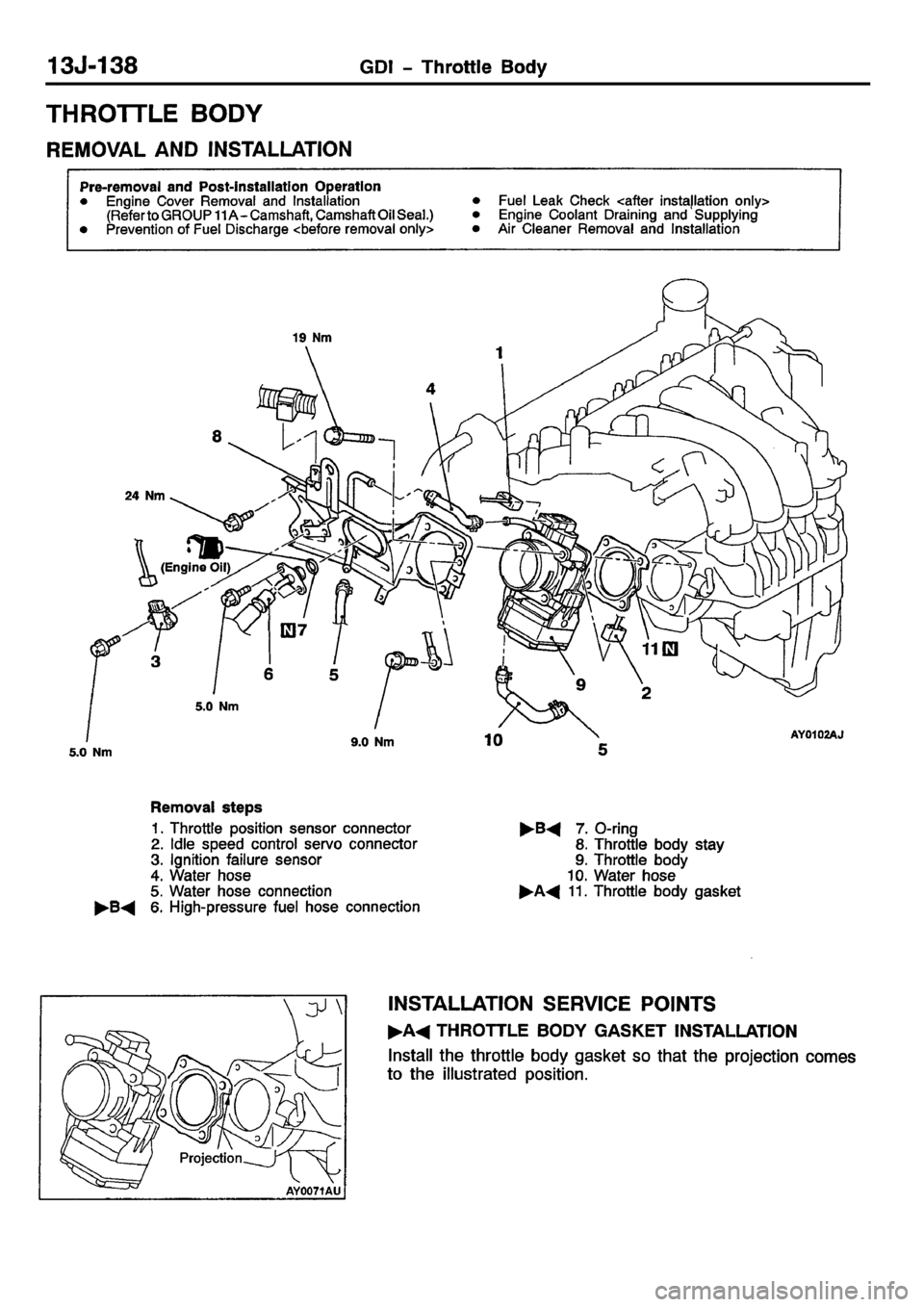 MITSUBISHI CARISMA 2001  Workshop Manual 