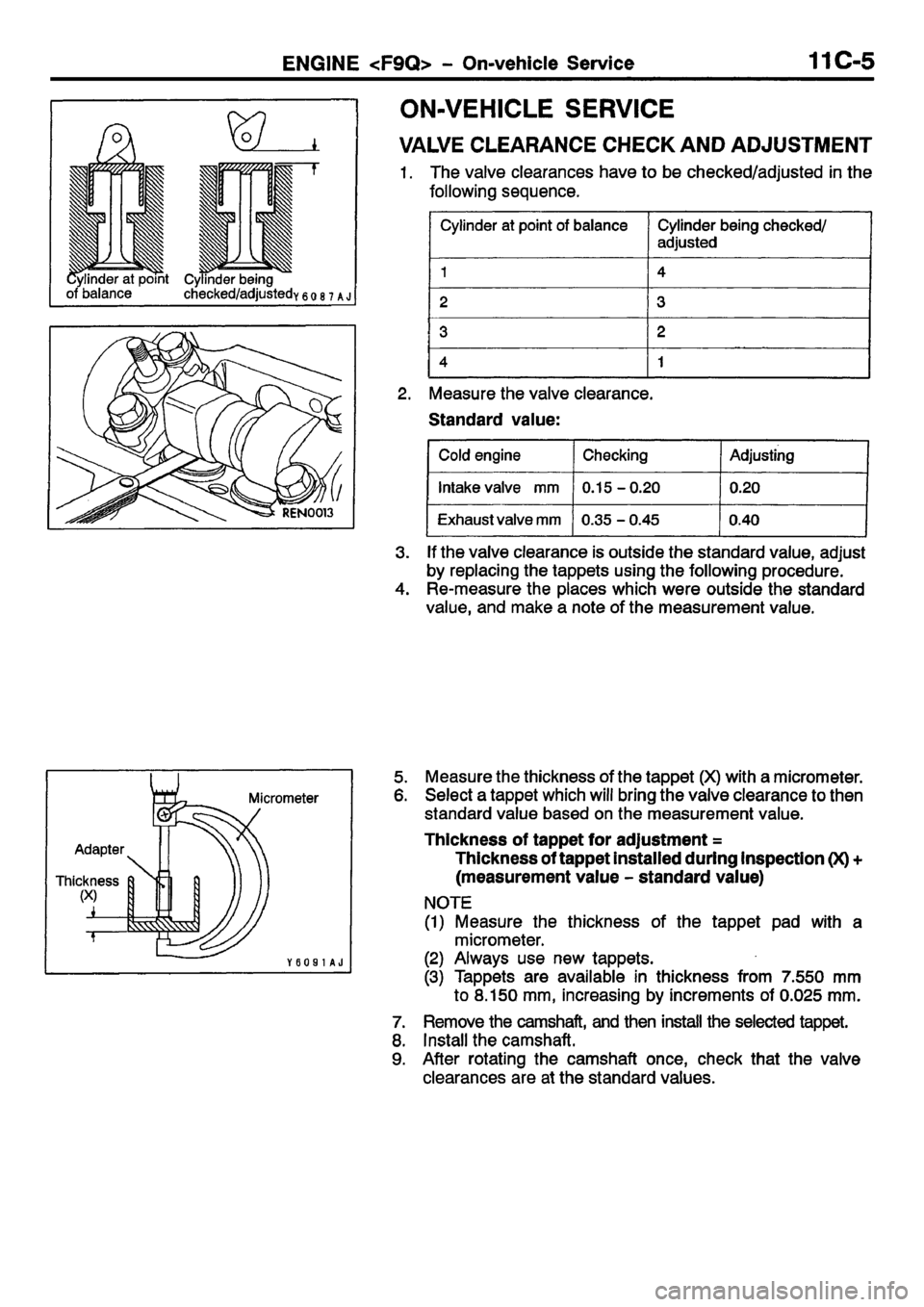 MITSUBISHI CARISMA 2001  Workshop Manual 