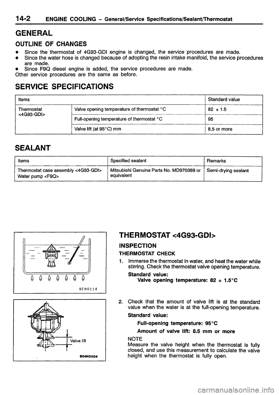 MITSUBISHI CARISMA 2001  Workshop Manual 