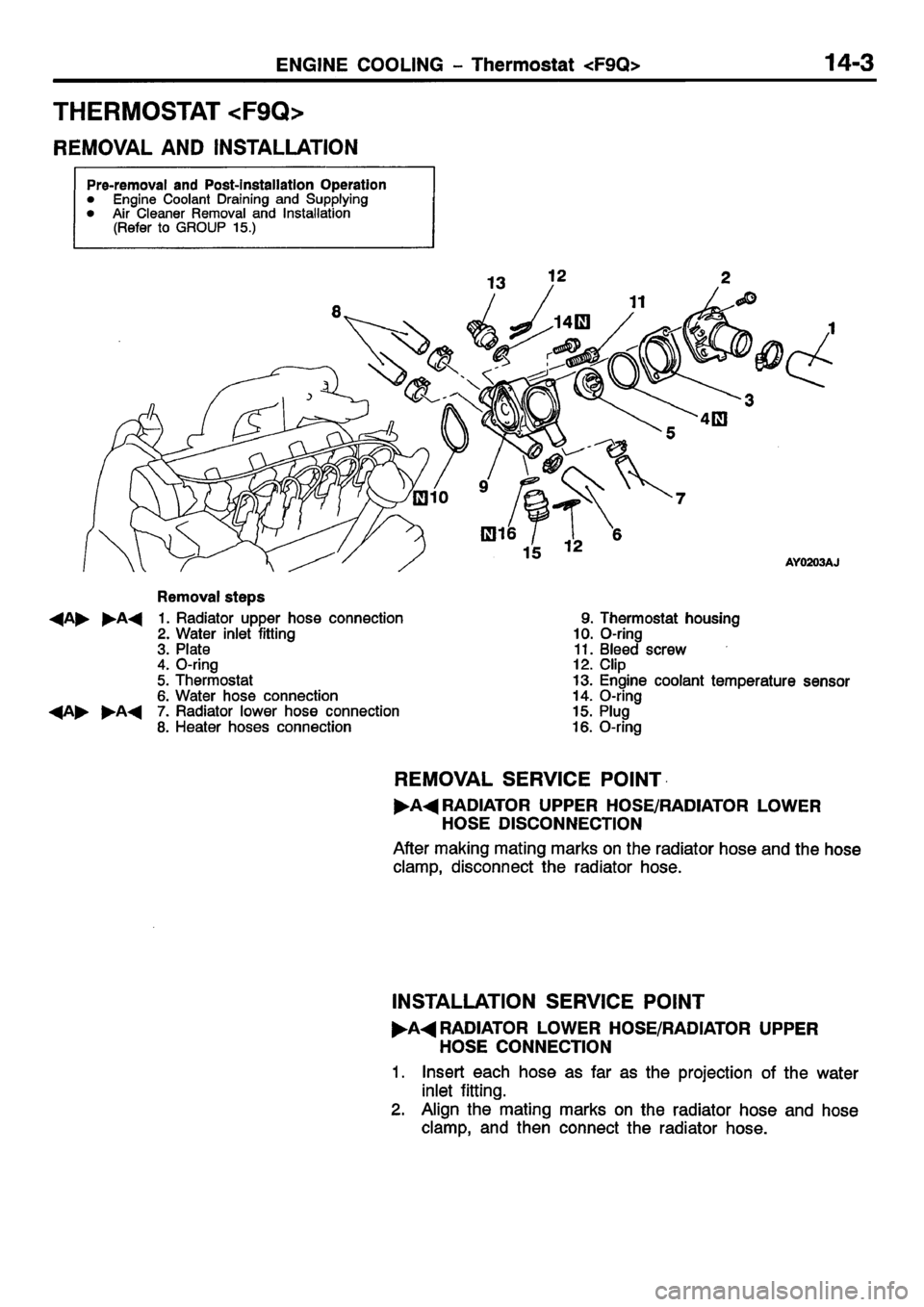 MITSUBISHI CARISMA 2001  Workshop Manual 