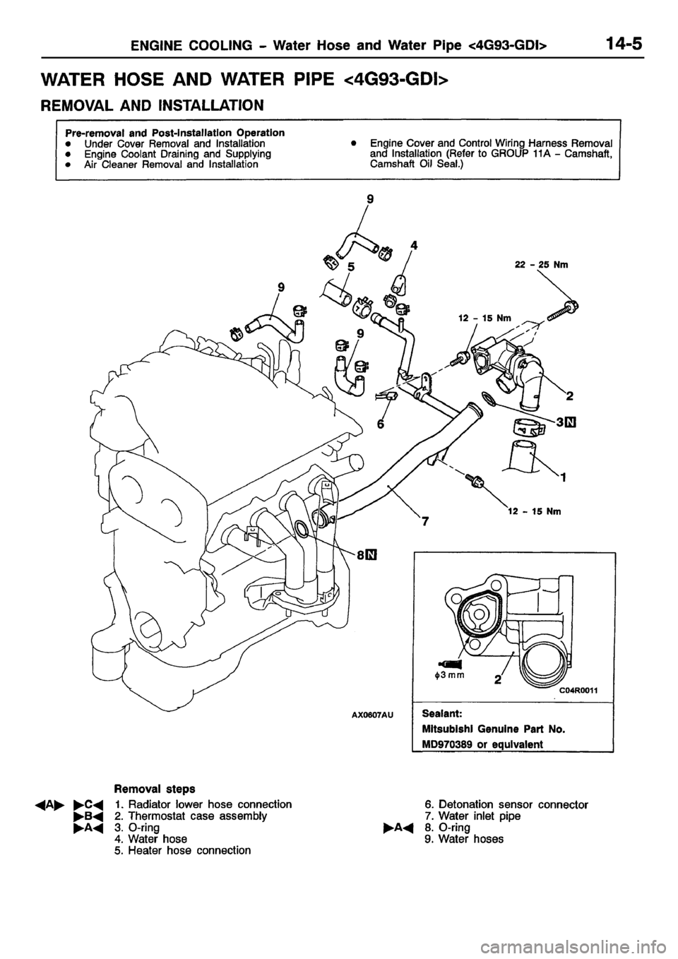 MITSUBISHI CARISMA 2001  Workshop Manual 