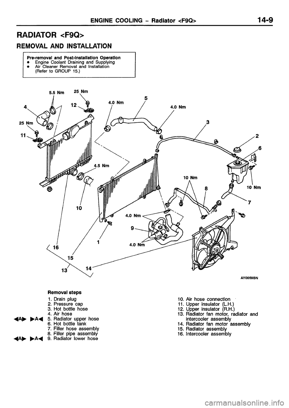 MITSUBISHI CARISMA 2001  Workshop Manual 