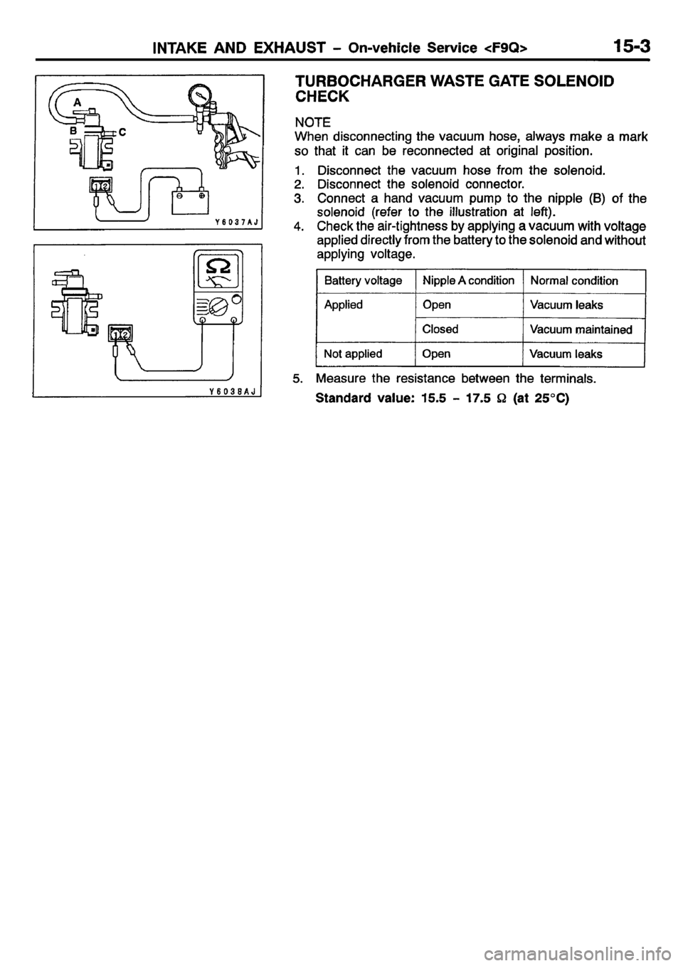 MITSUBISHI CARISMA 2001  Workshop Manual 