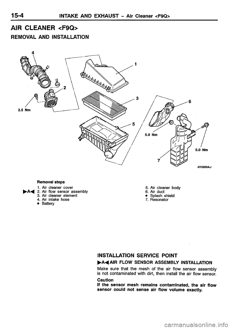 MITSUBISHI CARISMA 2001  Workshop Manual 