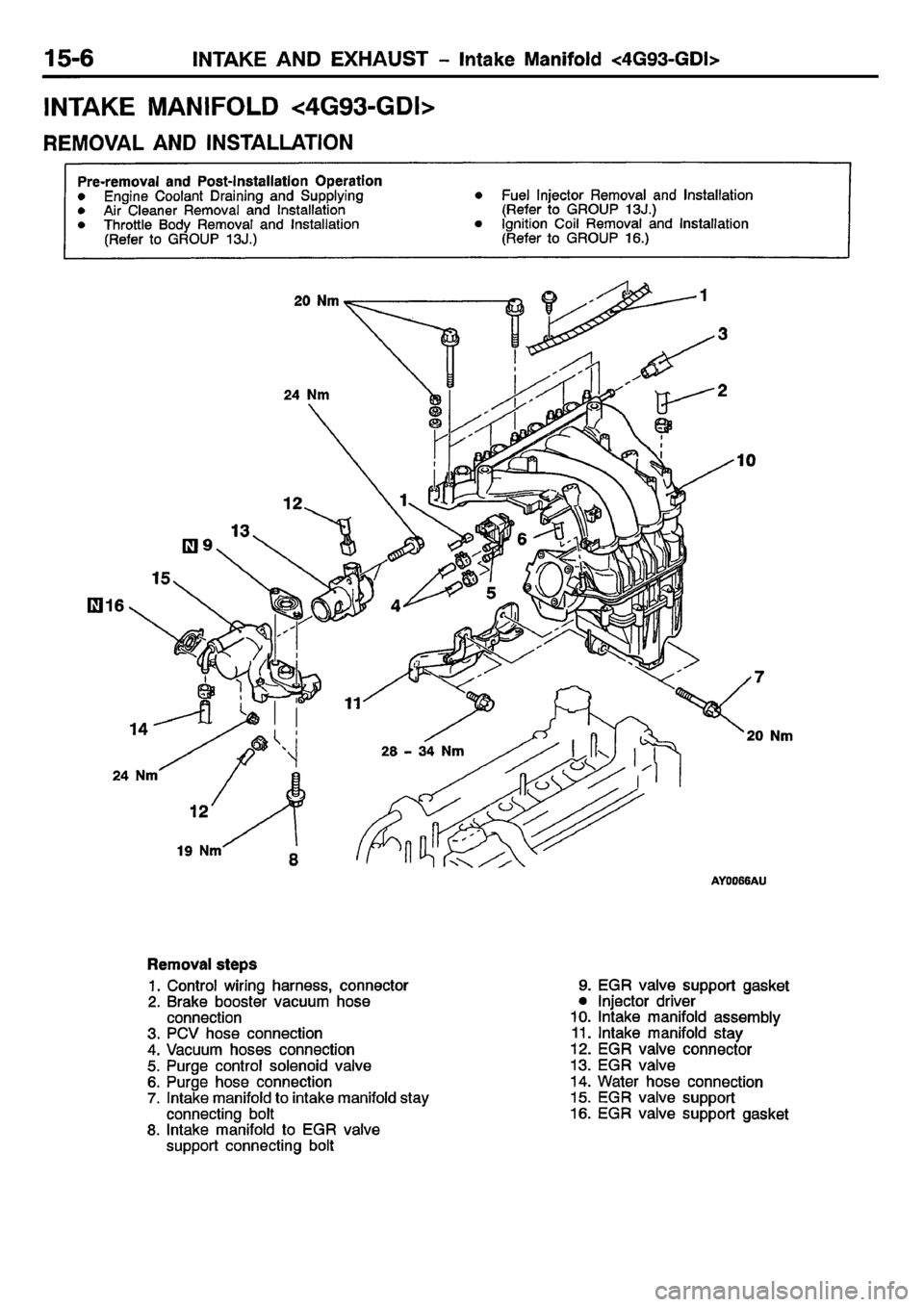 MITSUBISHI CARISMA 2001  Workshop Manual 