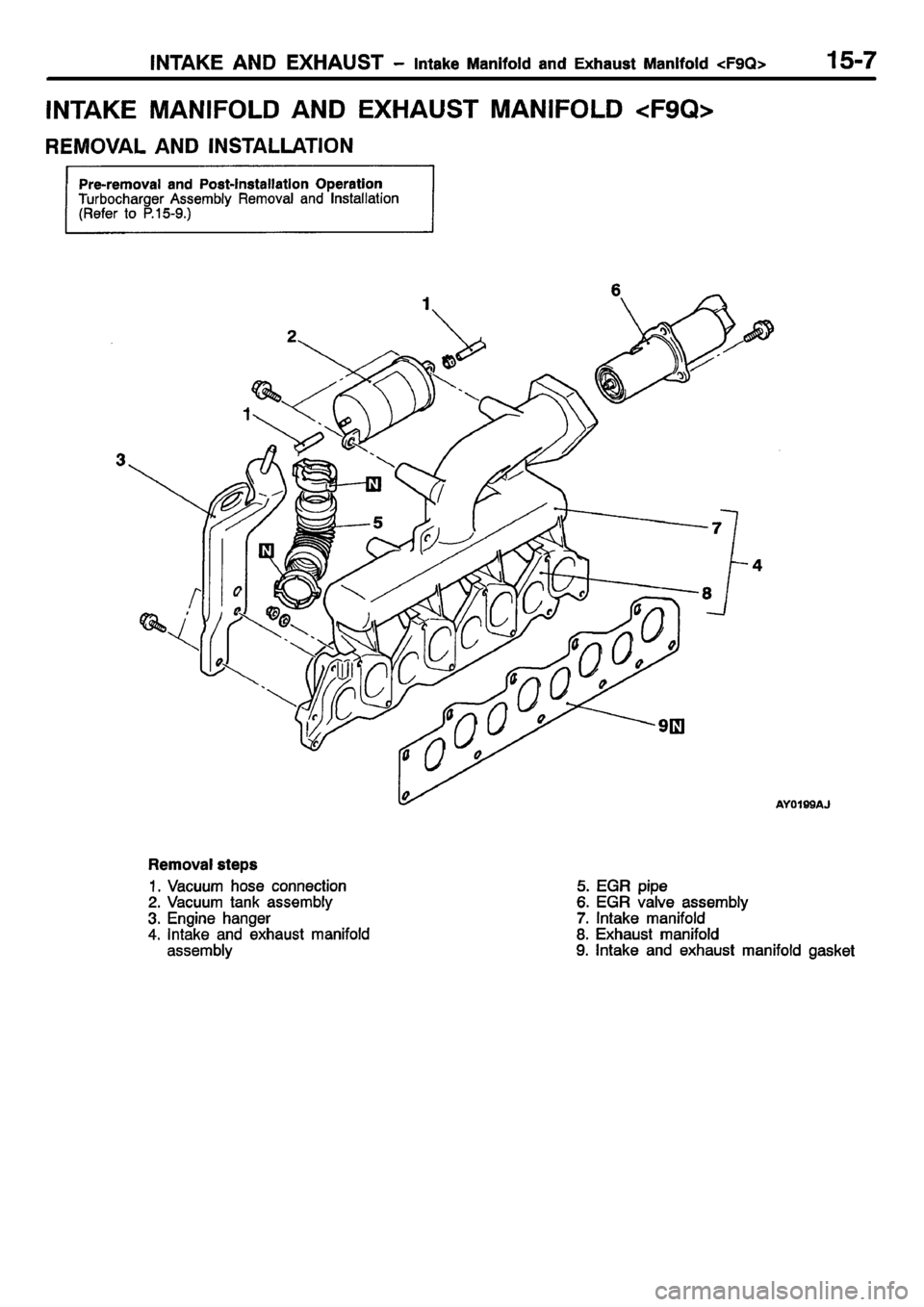 MITSUBISHI CARISMA 2001  Workshop Manual 