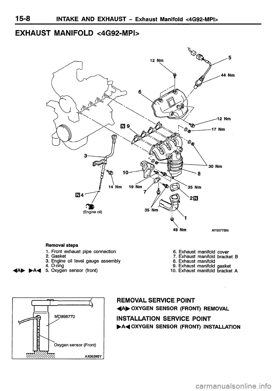 MITSUBISHI CARISMA 2001  Workshop Manual 