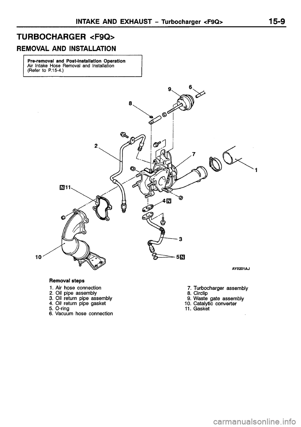 MITSUBISHI CARISMA 2001  Workshop Manual 