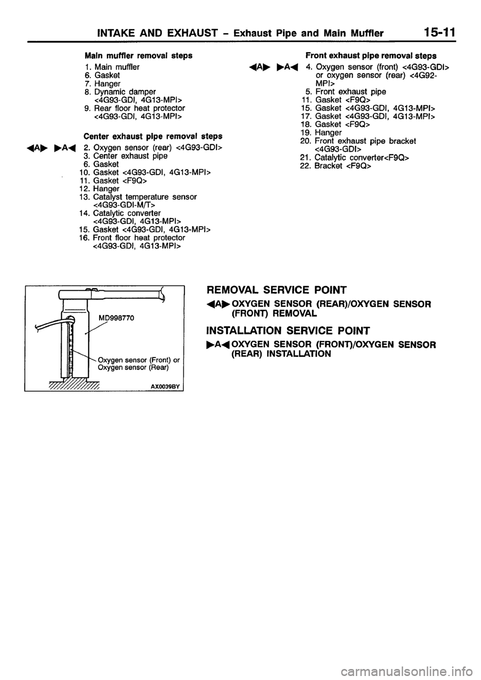 MITSUBISHI CARISMA 2001  Workshop Manual 